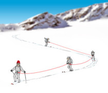 Spurfahren am Gletscher